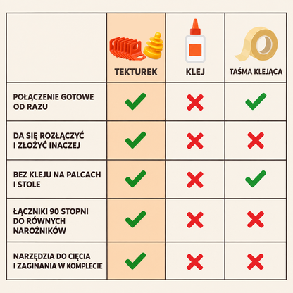Tekturek – porównanie z klejem i taśmą